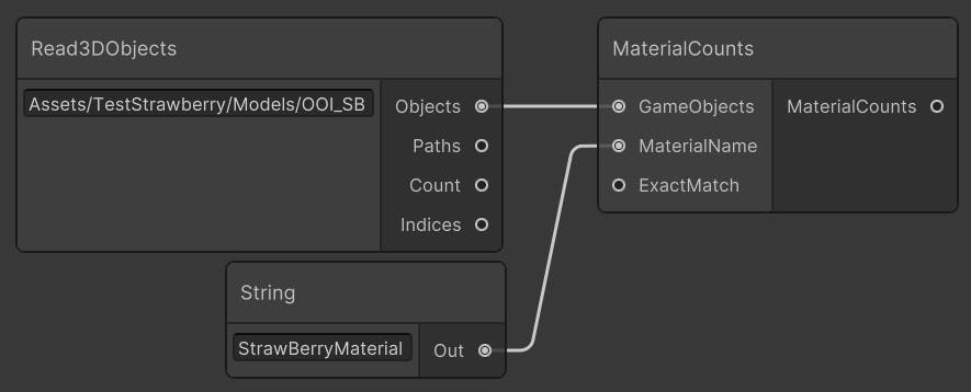 Material counts node example
