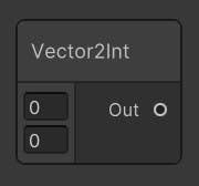 Vector2Int node example