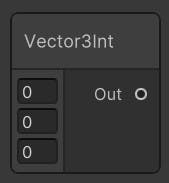 Vector3Int node example